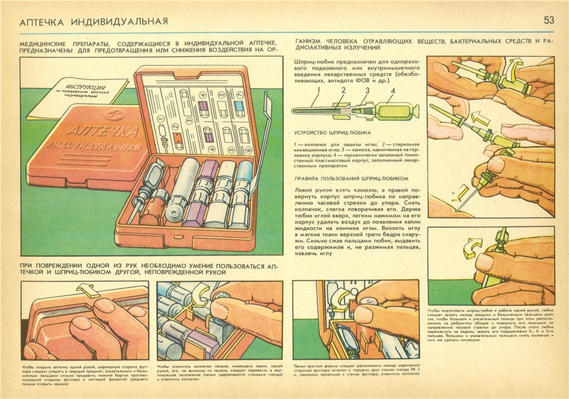 Illustration for article titled Weird Soviet Civil Defense Graphics from the Cold War May Disturb You
